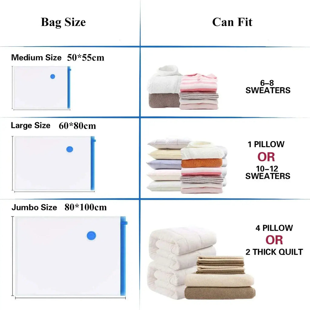 White vacuum storage bags with blue zipper pulls in medium large and jumbo sizes with hand pump for bedding and clothes compression