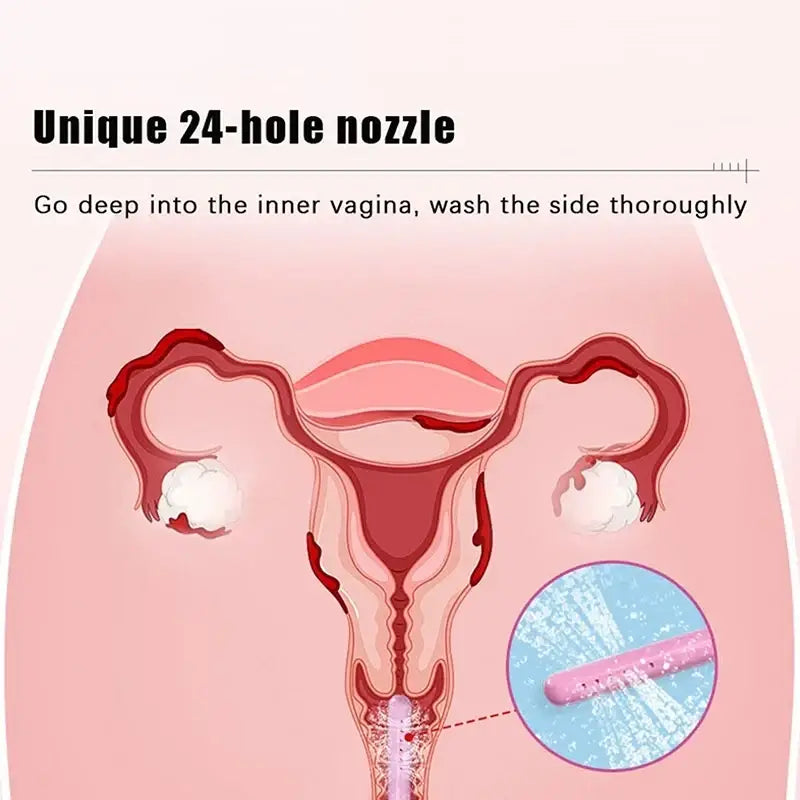 Pink vaginal anal wash nozzle with 24 holes made of eva soft plastic for vaginal anal hygiene use