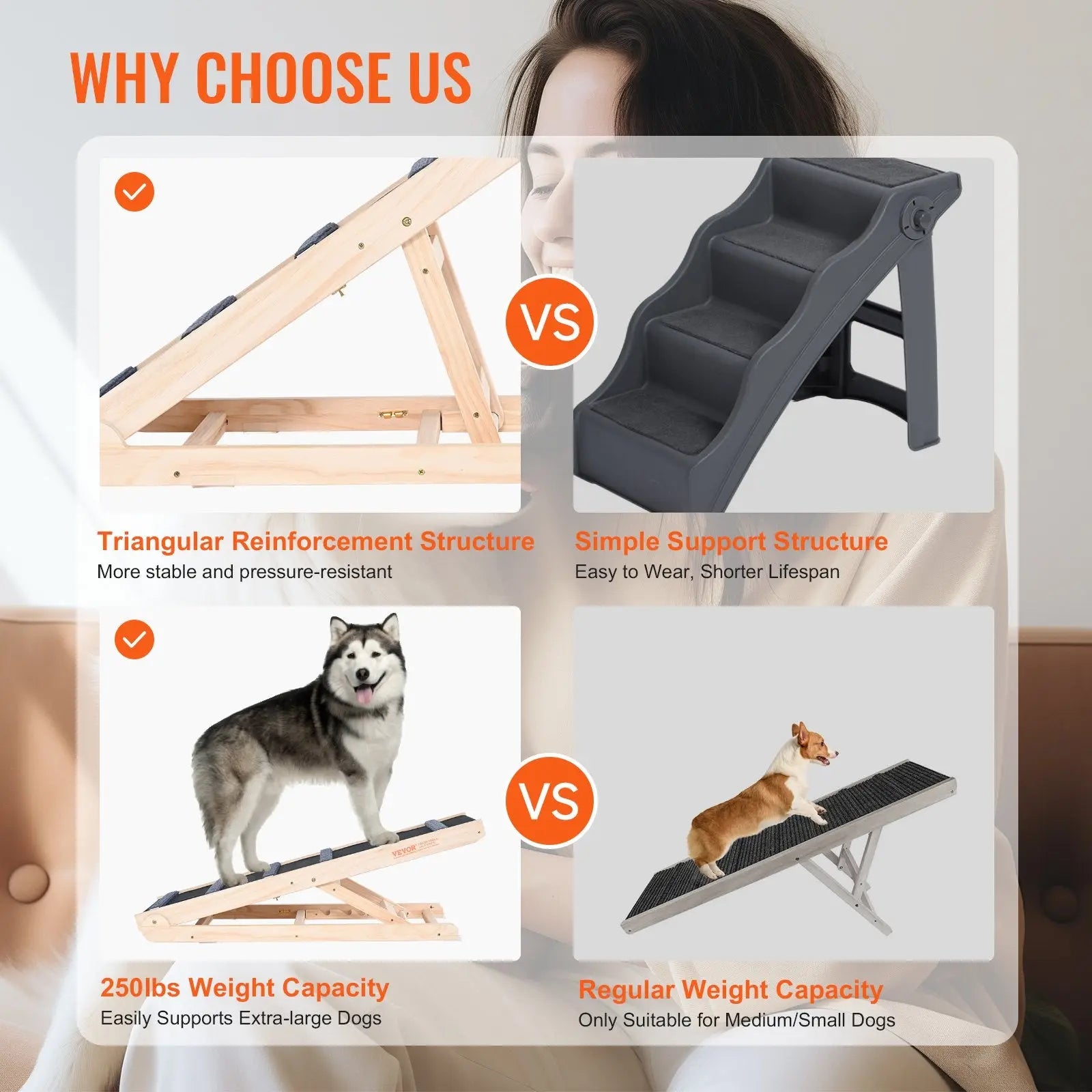 Gray plastic pet staircase with simple support structure for veyor adjustable wooden dog ramp for bed and couch use