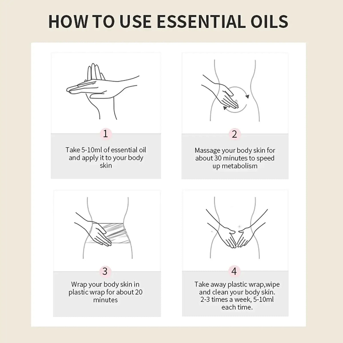 Instructional diagram showing four steps to use vitamin c body essential oil for smooth skin and skin care