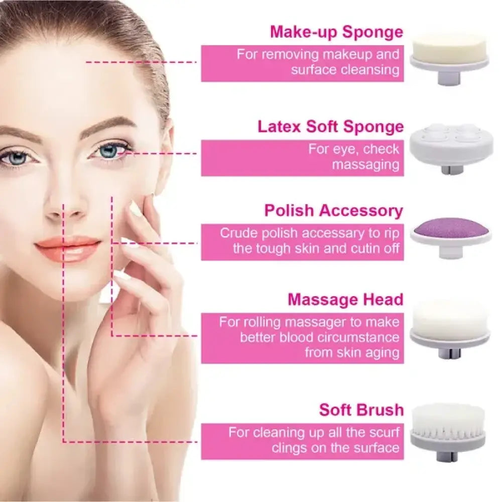 White latex soft sponge head for eye and cheek massaging in a 5-in-1 waterproof electric facial cleansing spin brush