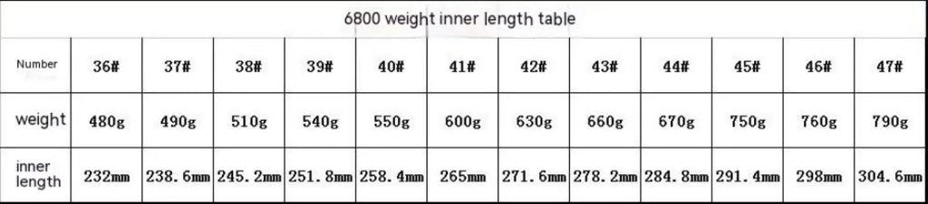 19b9e81030e9c644f85870152b229712