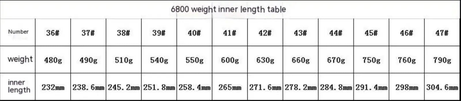 19b9e81030e9c644f85870152b229712