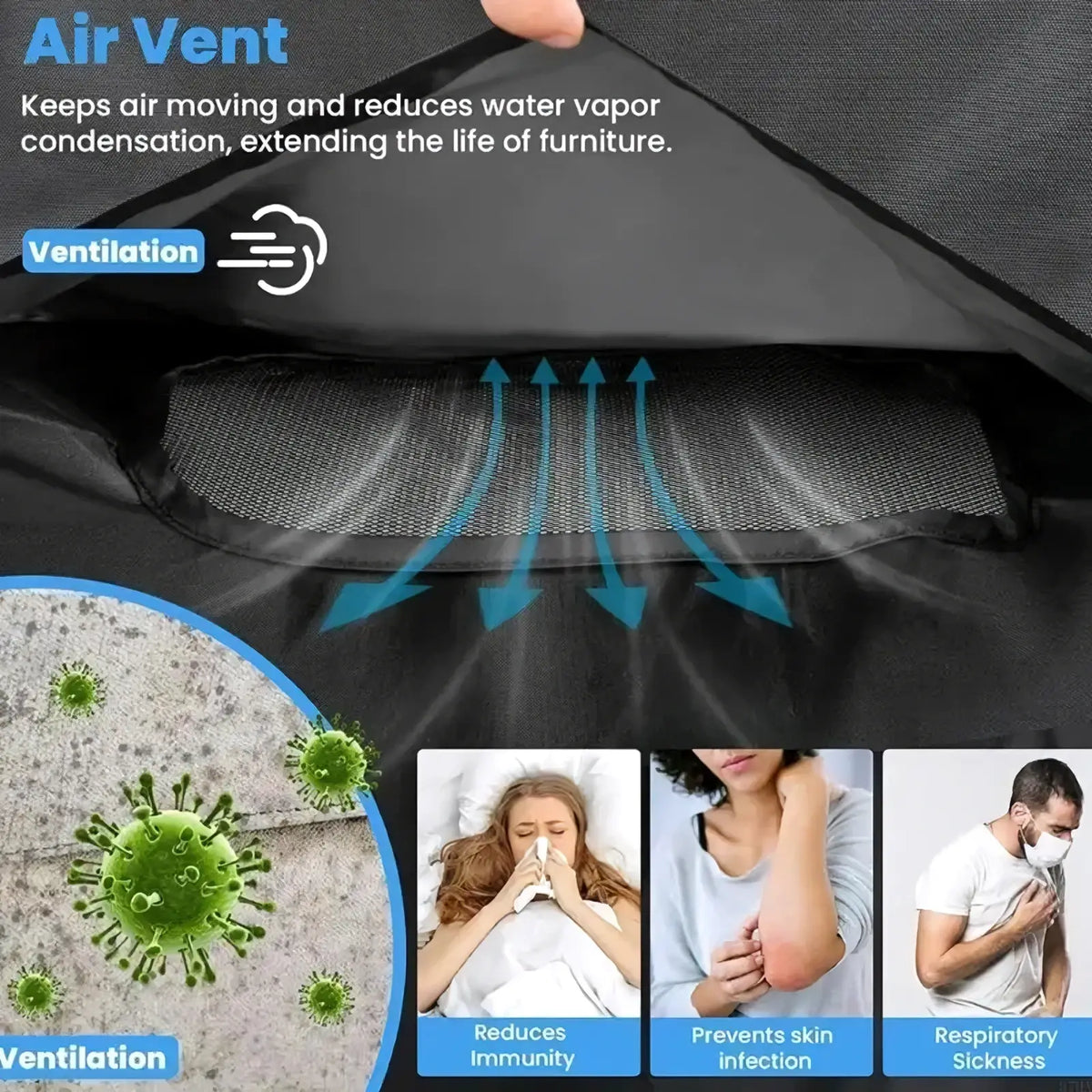 Black mesh air vent panel on the back side of a waterproof outdoor furniture cover made of oxford fabric