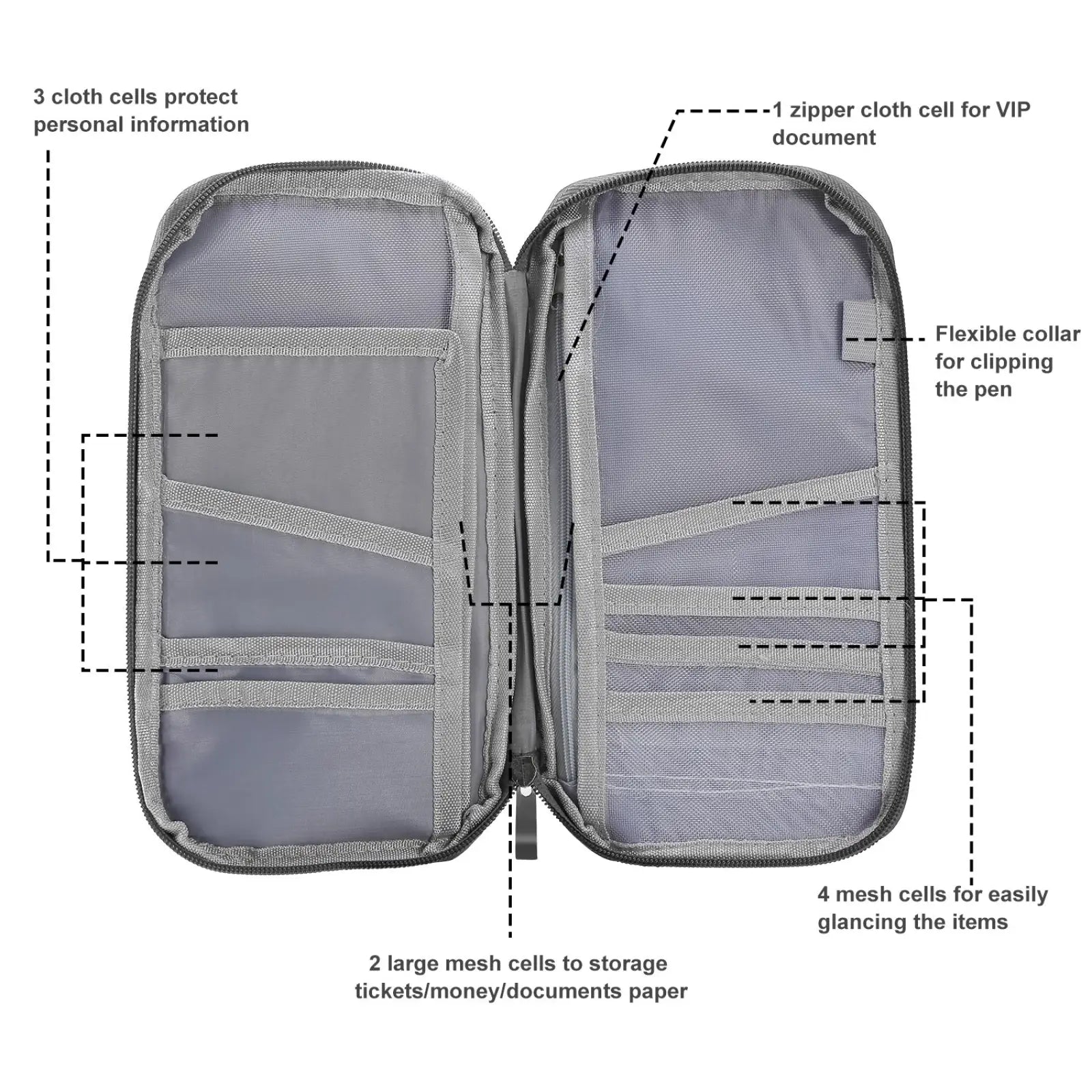 Gray mesh and fabric travel wallet with organized compartments made of waterproof oxford fabric for passports and documents