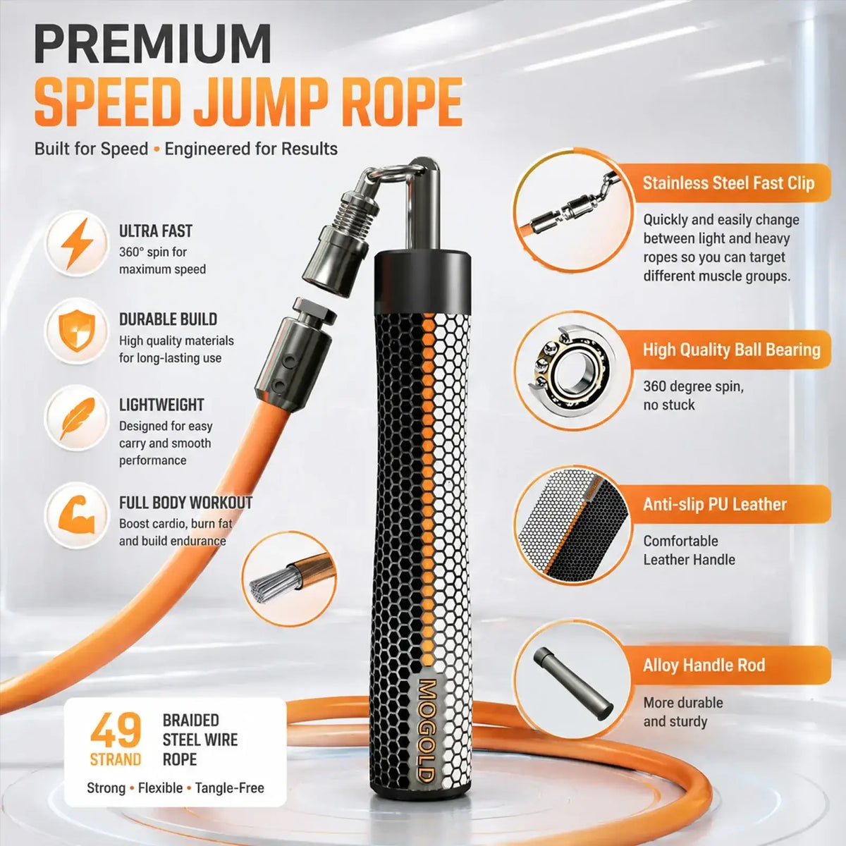 Weighted jump rope for fitness and boxing with orange and black hexagonal handle stainless steel clip and pu leather grip