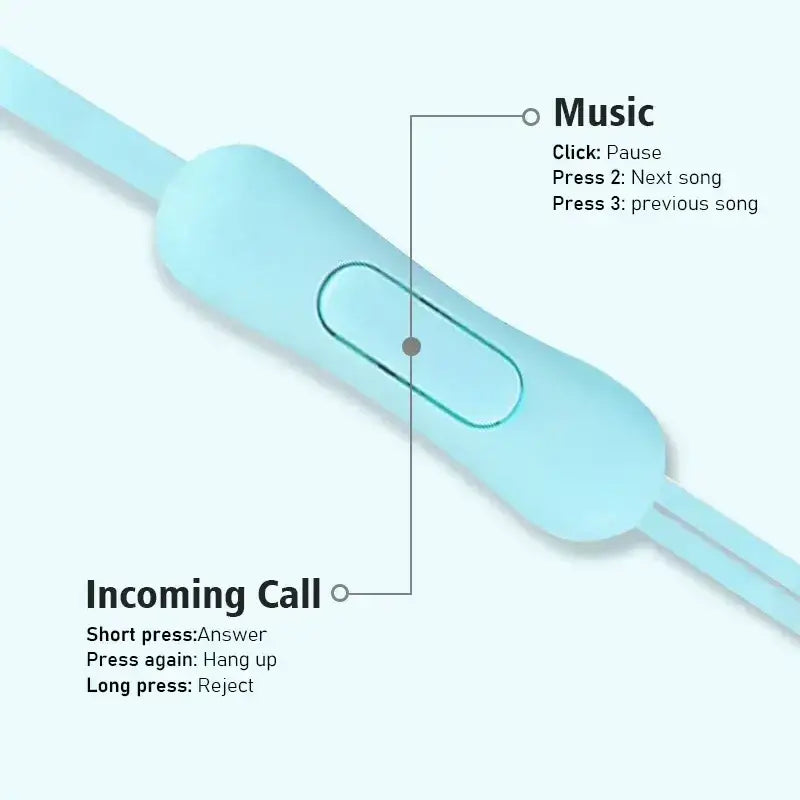 Light blue silicone inline control module for wired in ear headphones with microphone featuring touch-sensitive buttons