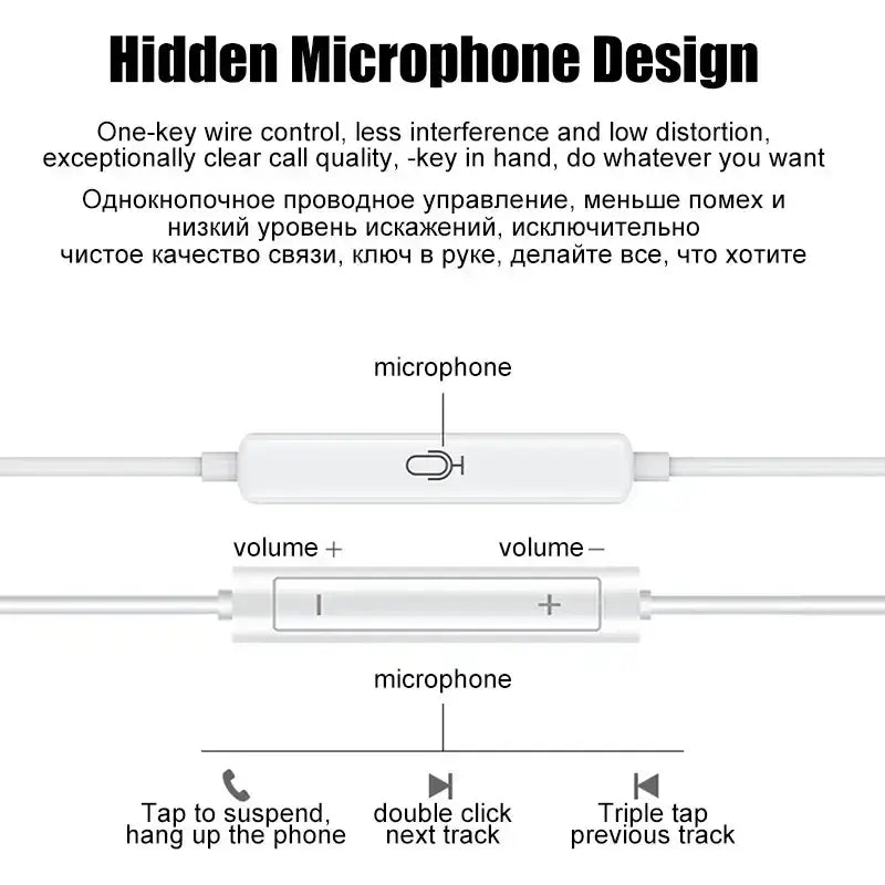 White wired earbuds with hidden microphone and volume control buttons compatible with 3.5mm stereo headset devices