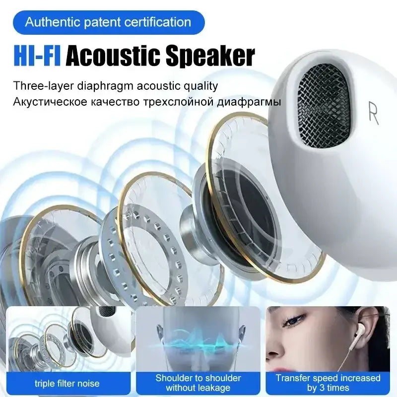White wired earbuds 3.5mm stereo headset with sleek oval design and metallic gold accents around the speakers