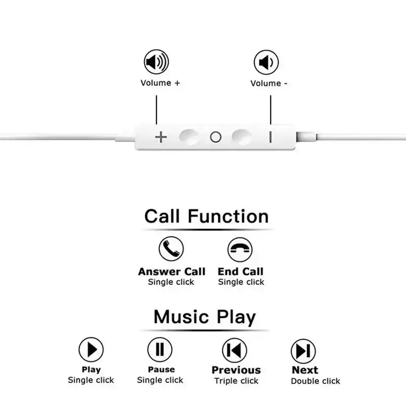 White wired earphones with a sleek minimalist inline control module for iphone usb c and lightning connections