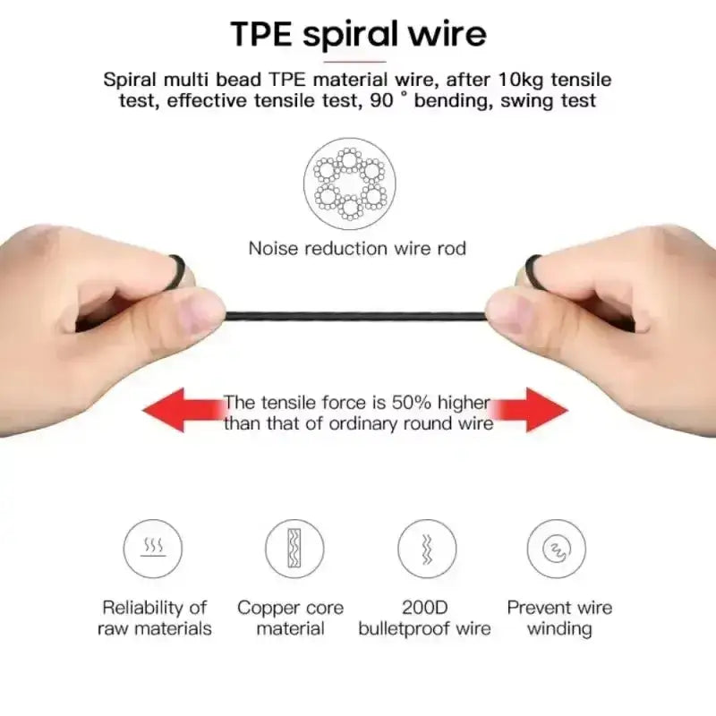 Black tpe spiral wire with copper core and multi-bead design for enhanced tensile strength in wired gaming earbuds