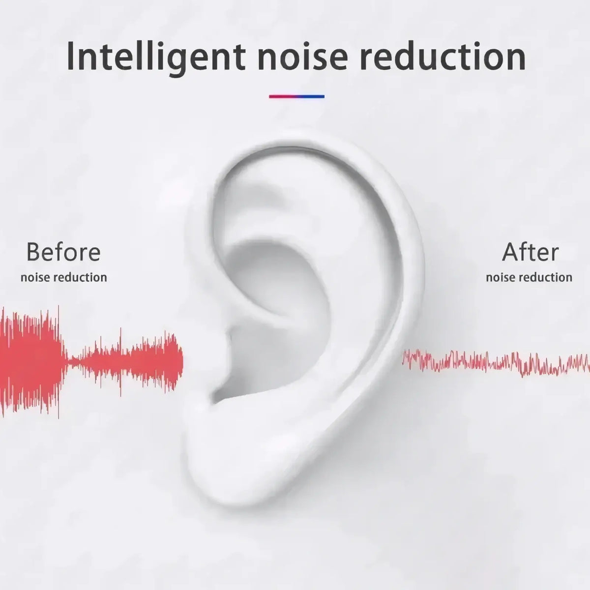 White ear-shaped graphic illustrating intelligent noise reduction technology for wireless anc bluetooth earbuds air pro