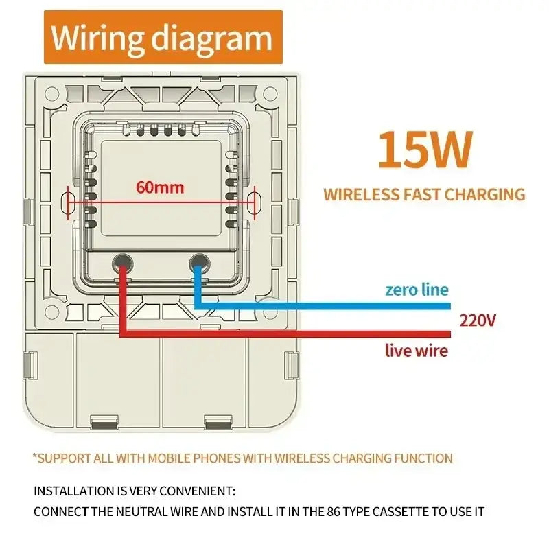 Back side of a 15w fast charging wireless charger in-wall panel with 60mm square design and 220v wiring diagram