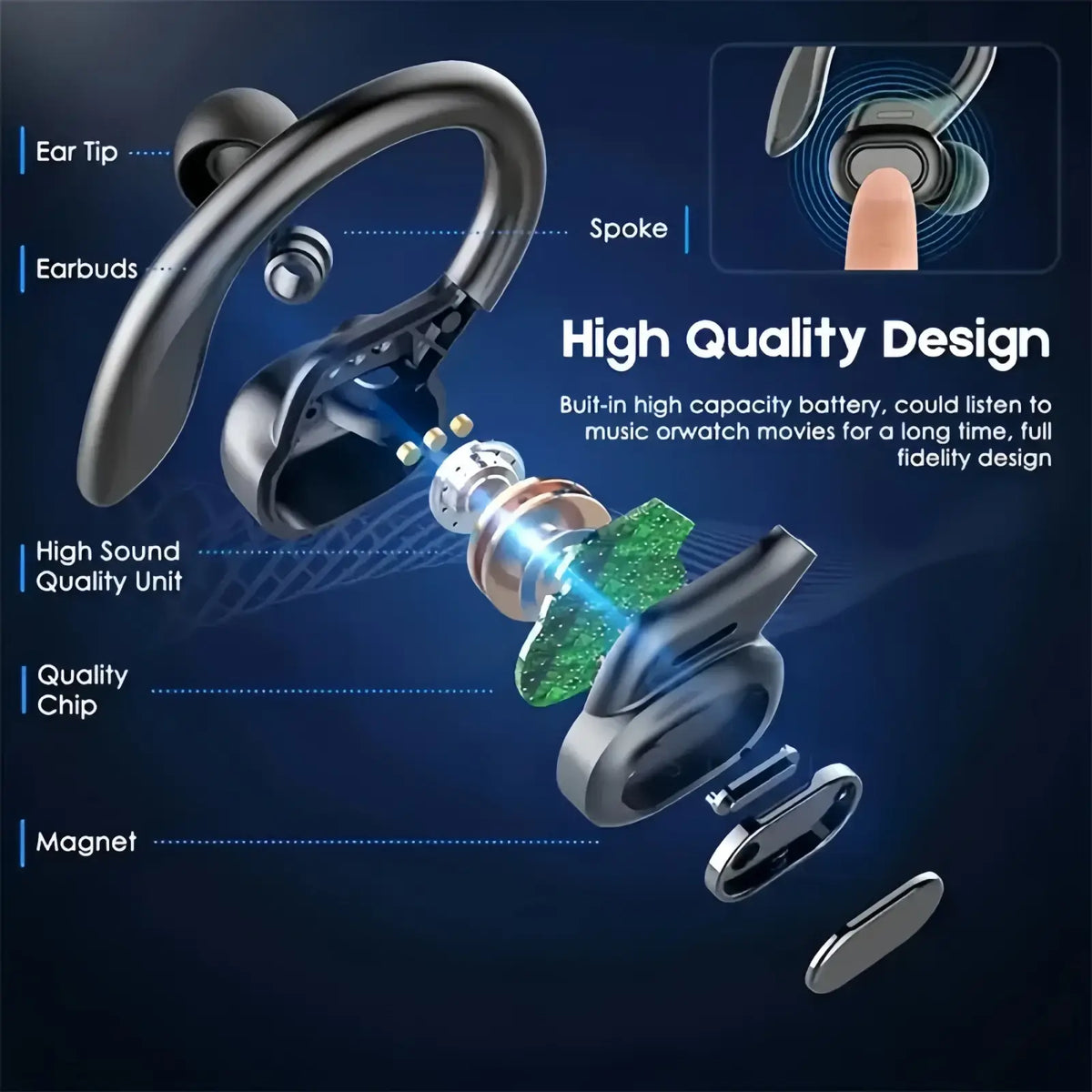 Black wireless ear hook earbuds with sleek ergonomic design and magnetic charging case with led display