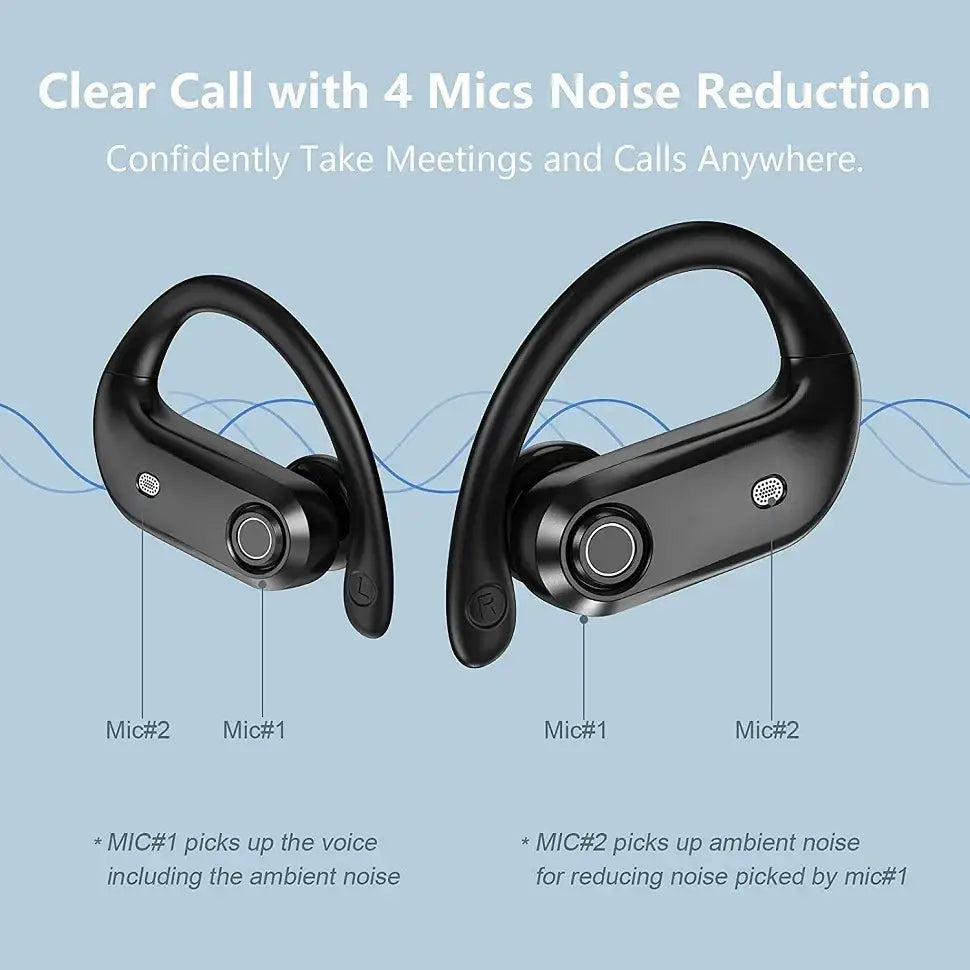 Black ergonomic wireless earbuds with four microphones for noise reduction and charging case for wireless charging