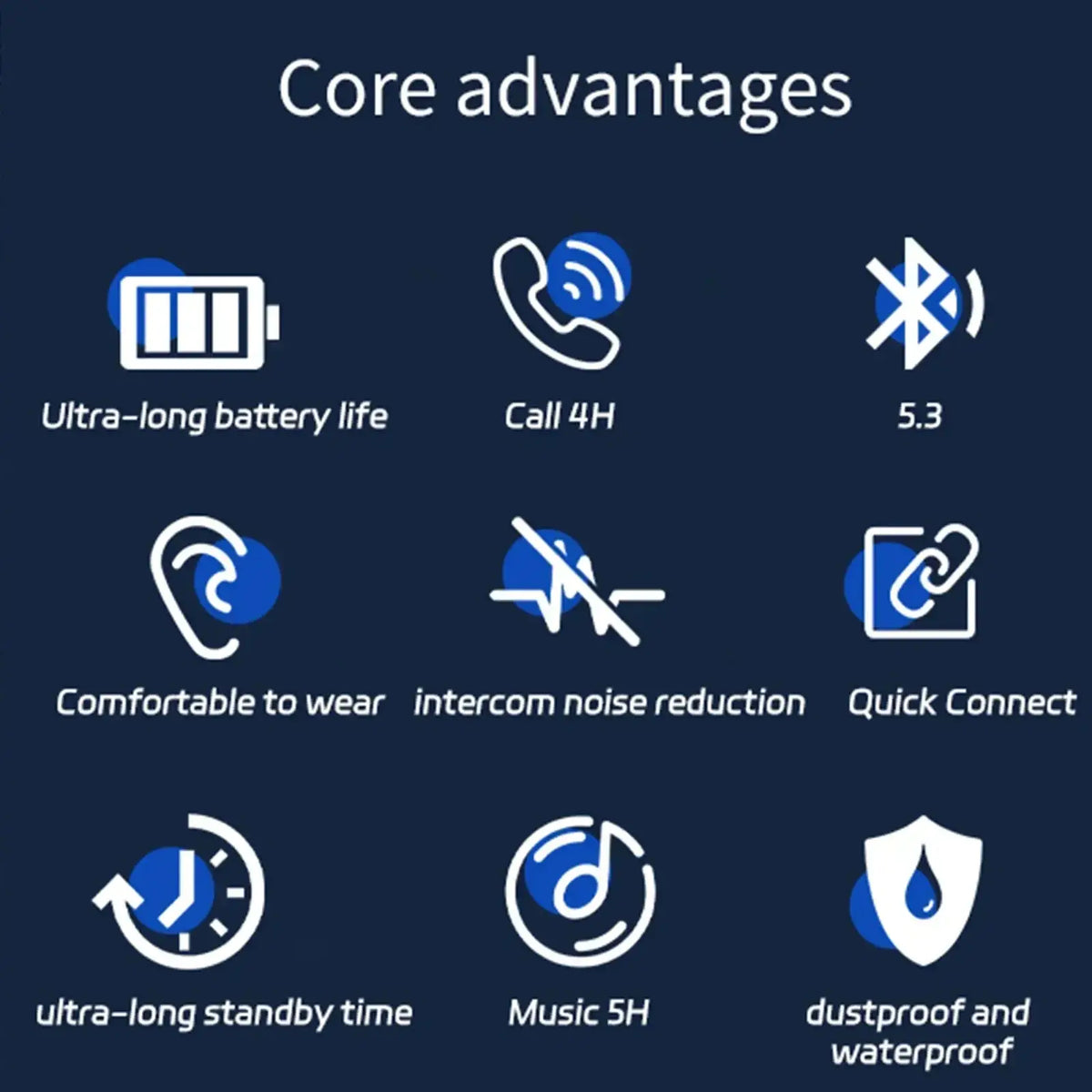 Blue and white graphic icons on dark background highlight the advantages of wireless earbuds with charging case and mic
