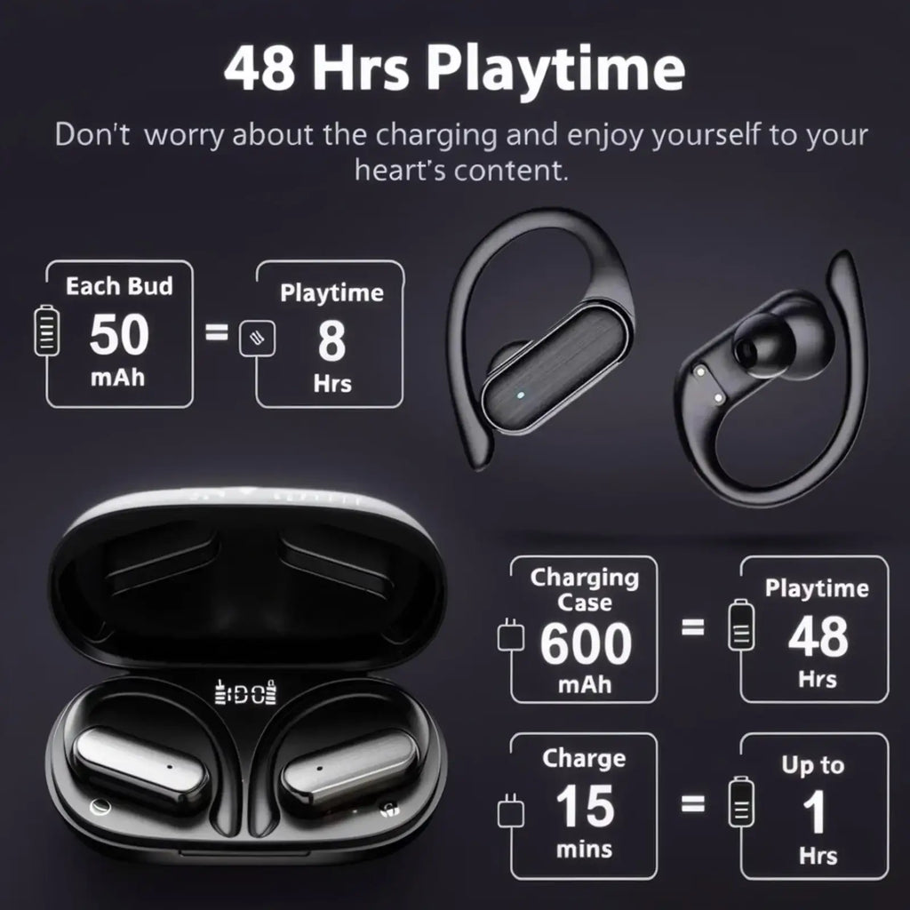 Black wireless earhook earbuds with hd stereo bluetooth 5.0 shown in their matching charging case