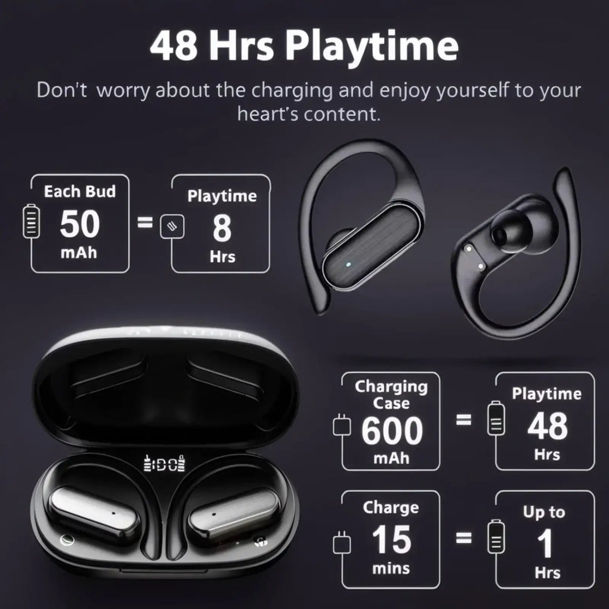 Black wireless earhook earbuds with hd stereo bluetooth 5.0 shown in their matching charging case
