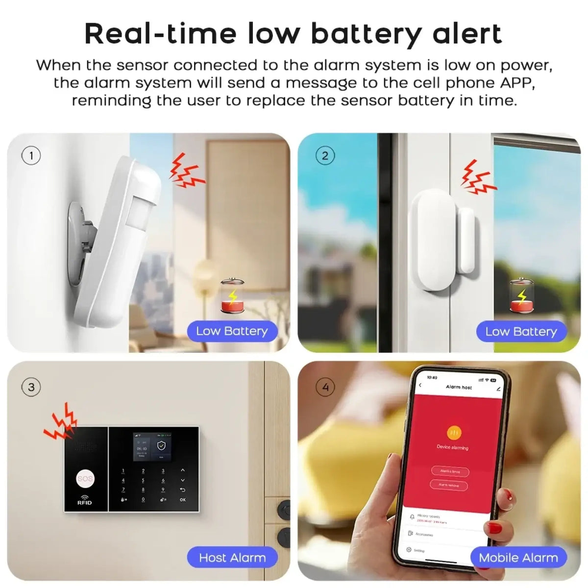 White plastic wireless home security alarm system motion sensor and door window contact with wifi and alexa integration