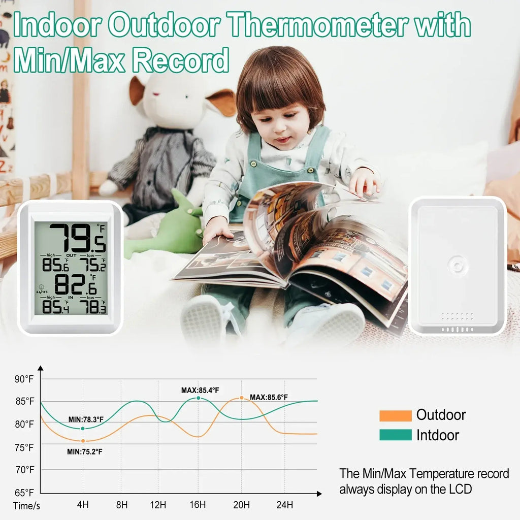 White rectangular wireless indoor outdoor digital thermometer with lcd screen showing temperature and min max records
