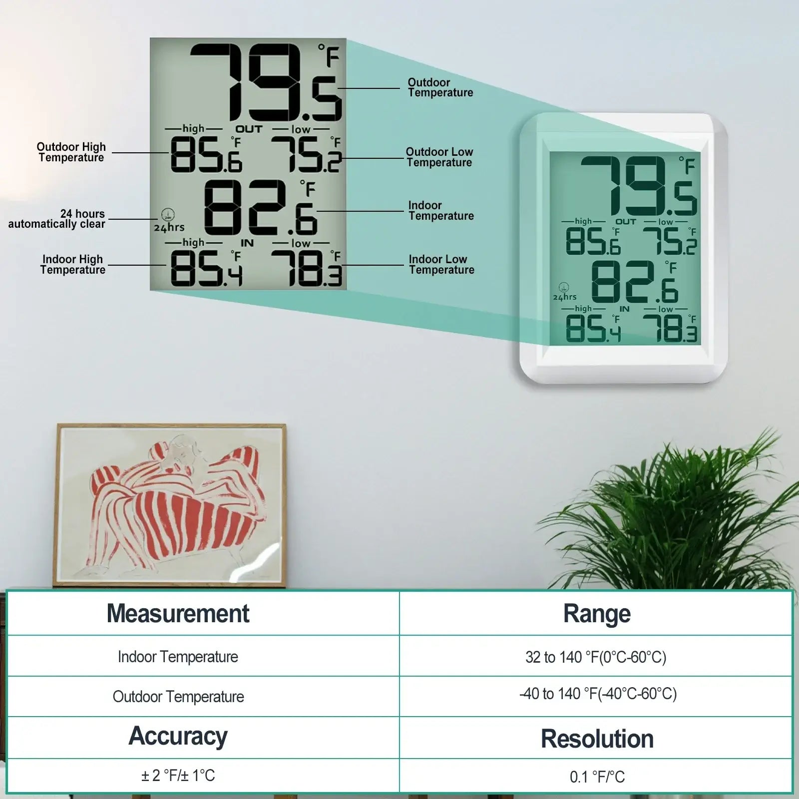 White digital wall-mounted wireless indoor outdoor thermometer with clear lcd screen displaying temperature readings