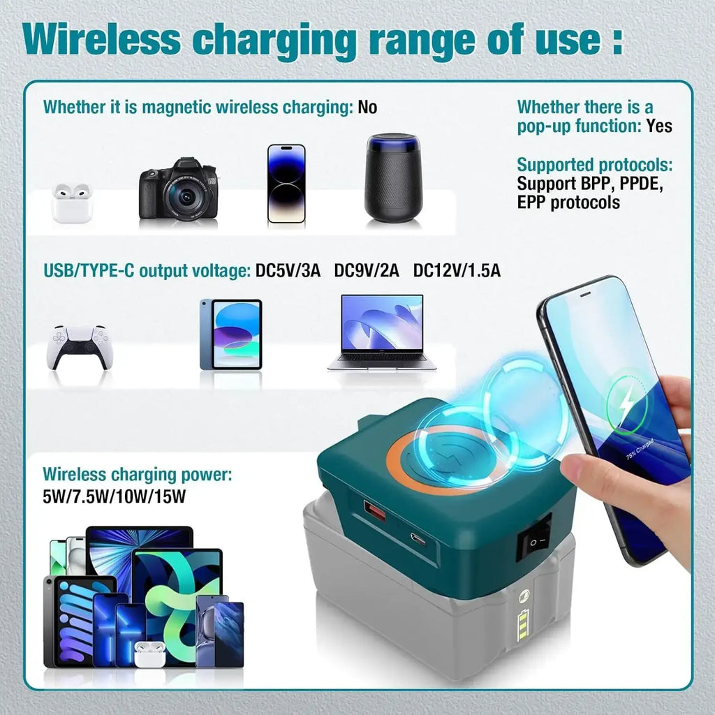 Teal and gray wireless power bank with circular glowing charge area for Makita Dewalt Milwaukee 18v fast charging protocol