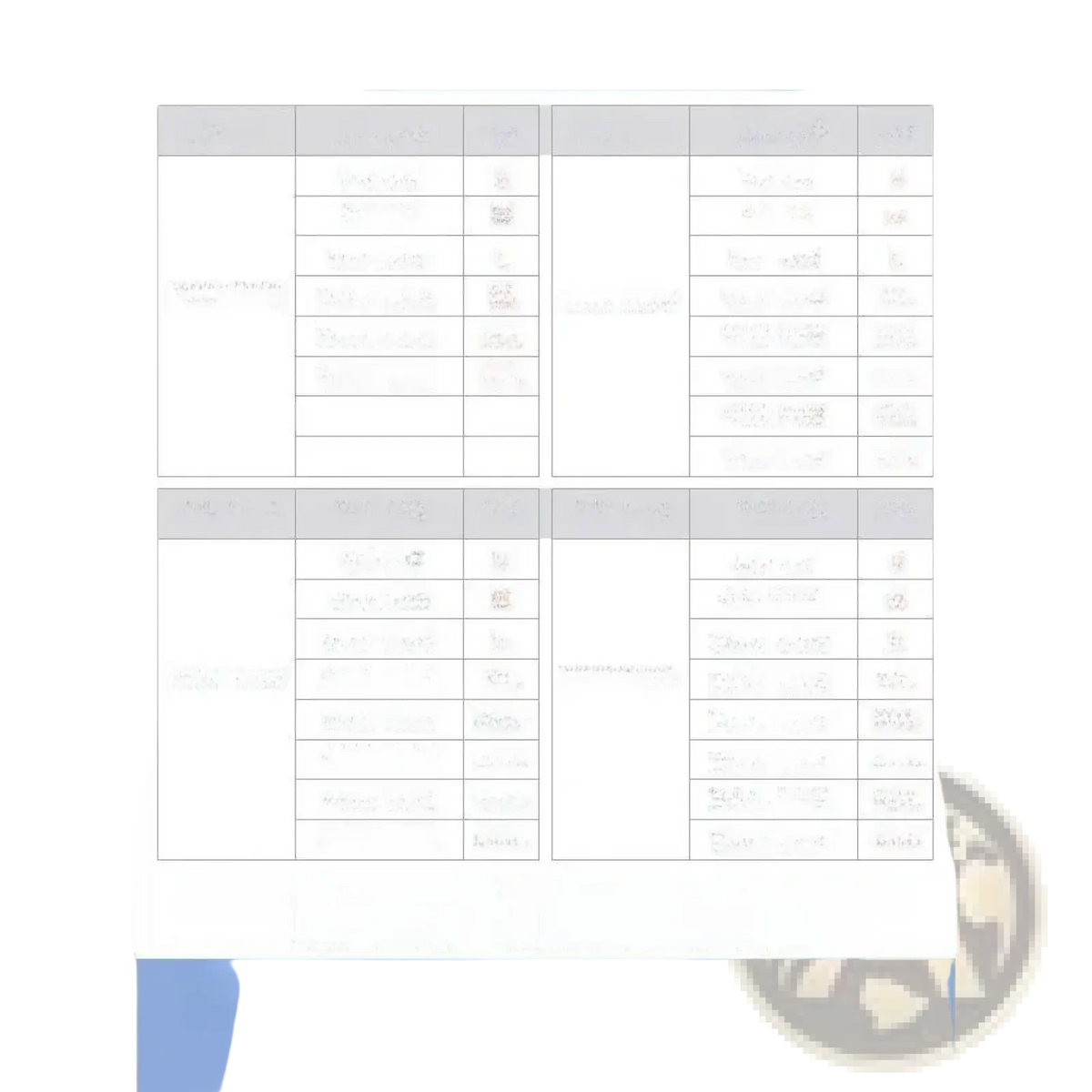 Blue and white table with four sections showing rows of data for women navy blue formal blazer jacket product details