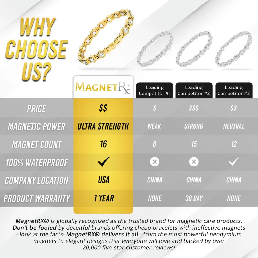 Women’s gold crystal magnetic therapy link bracelet with gold color and embedded clear stones for healing benefits