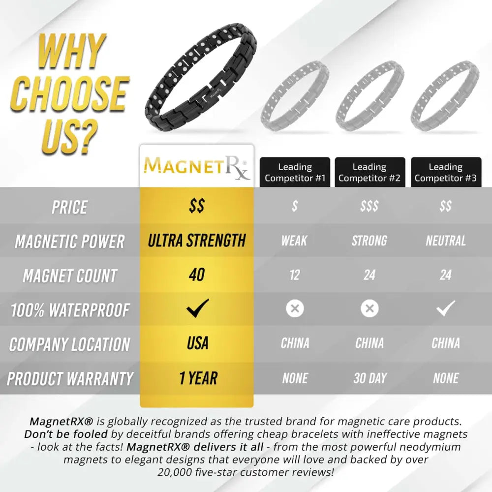 Women’s ultra strength black titanium magnetic bracelet with sleek segmented design and embedded white dots