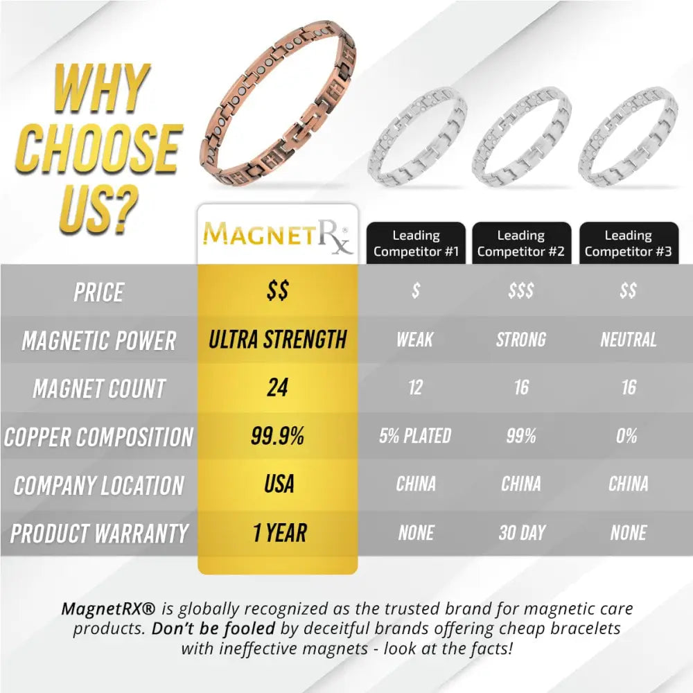 Rose gold cross engraved ultra strength copper magnetic bracelet with 24 powerful magnets and 99.9% copper composition