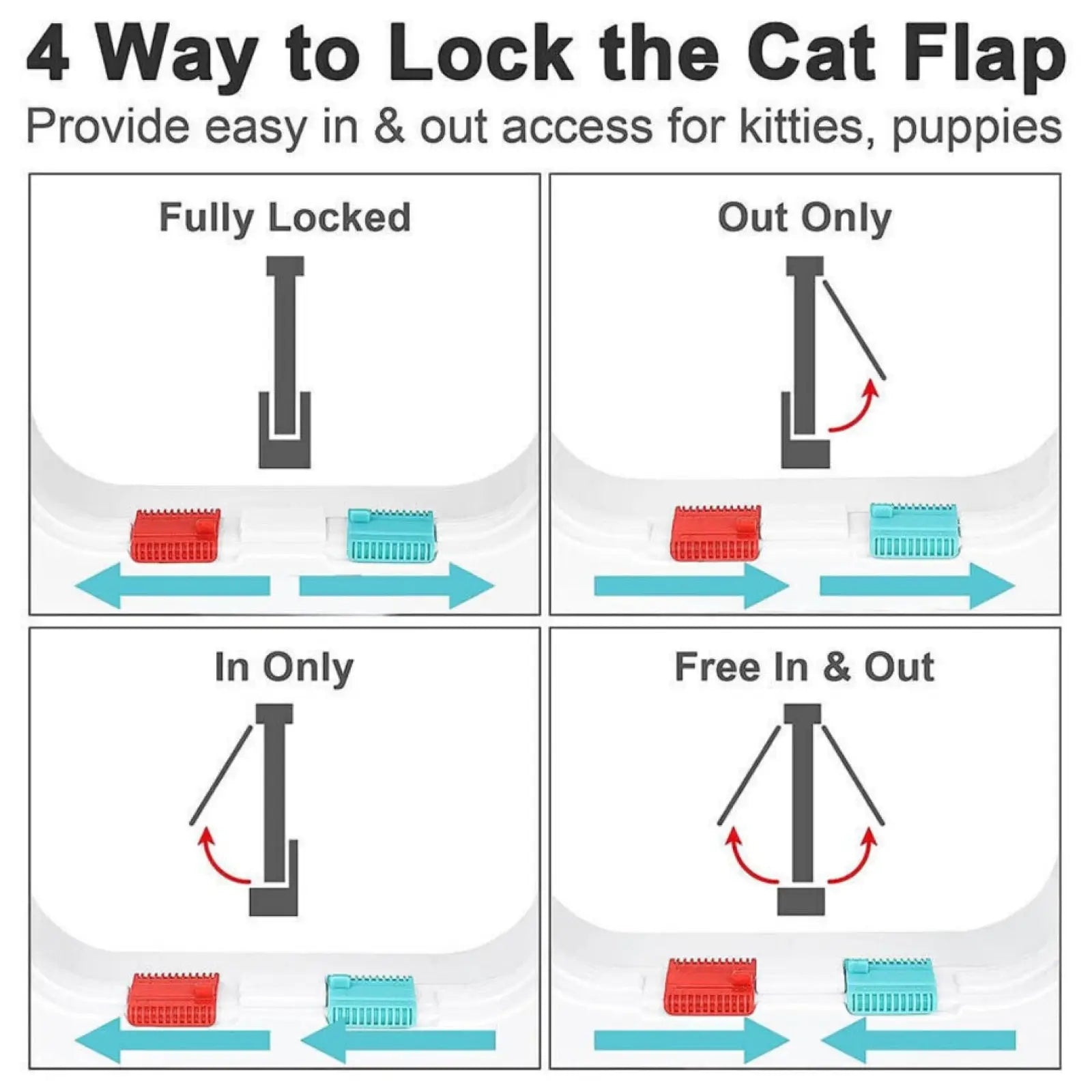Red and teal plastic locking mechanism of xl pet door 4 way locking magnetic dog cat flap in white with four modes