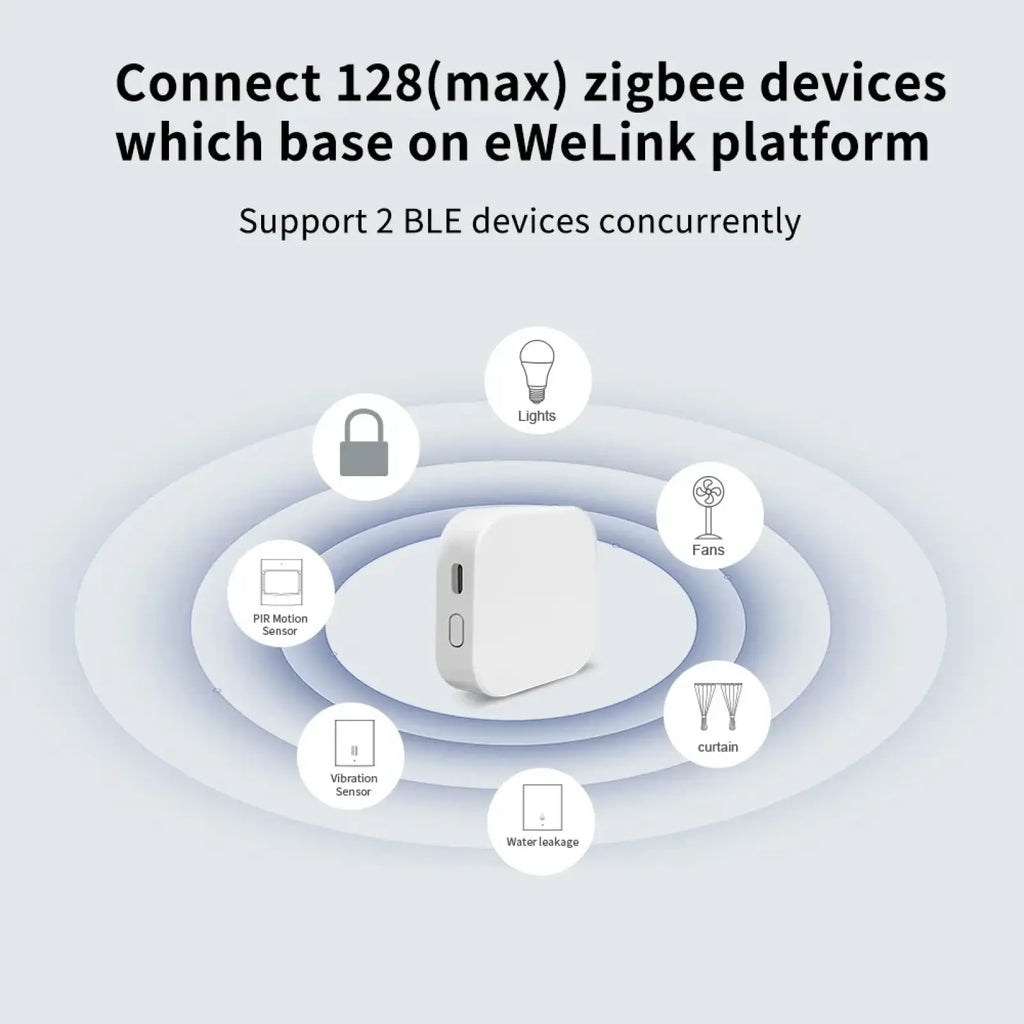 White rectangular zigbee smart home gateway hub for alexa connecting zigbee devices on ewelink platform