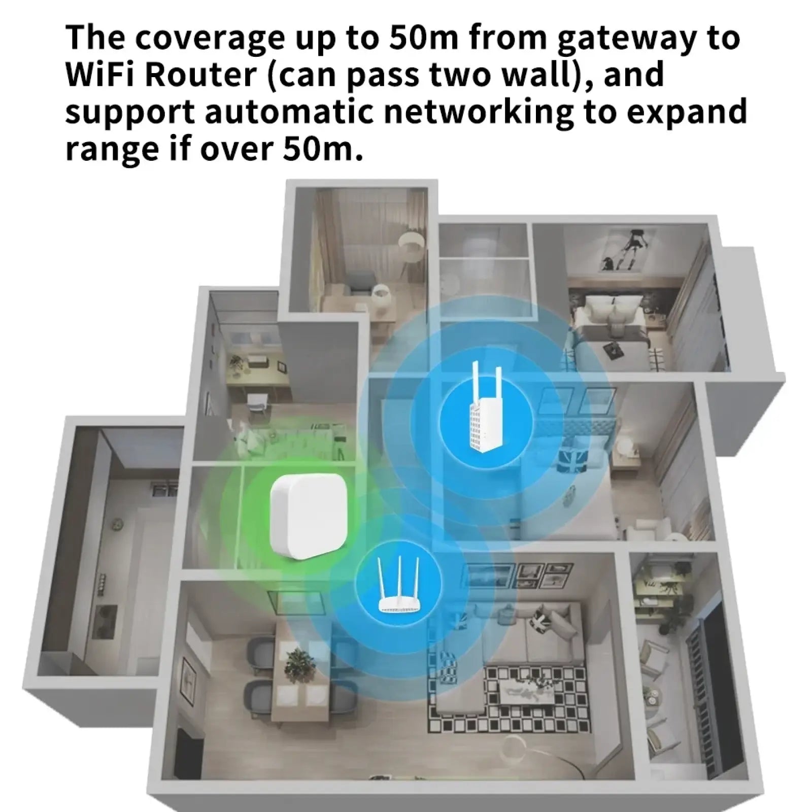 White wireless zigbee smart home gateway hub with three external antennas and sleek modern design for alexa use