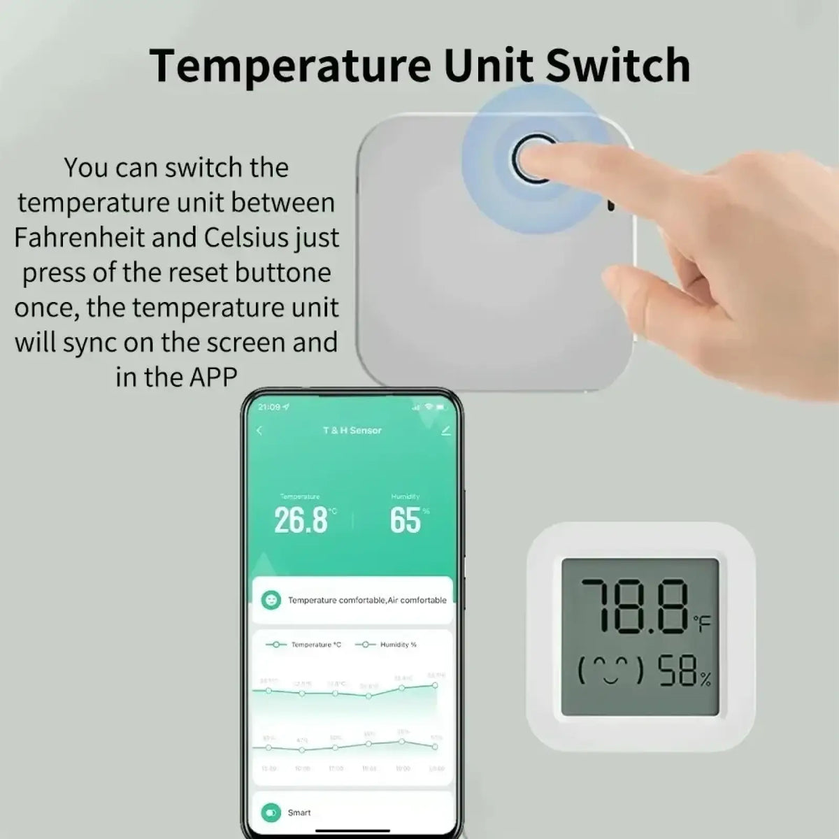 White rectangular zigbee smart temperature and humidity sensor with a circular reset button on top for monitoring climate conditions