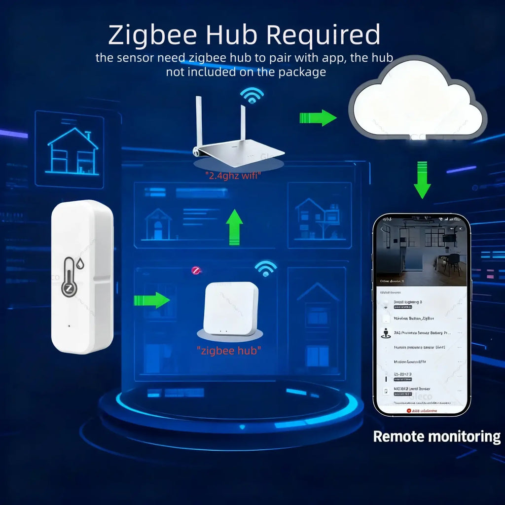 White rectangular zigbee temperature and humidity sensor with black temperature gauge icon for smart home use