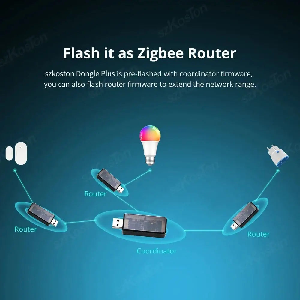 Black rectangular zigbee usb dongle plus with silver metallic edges and white label for home assistant use